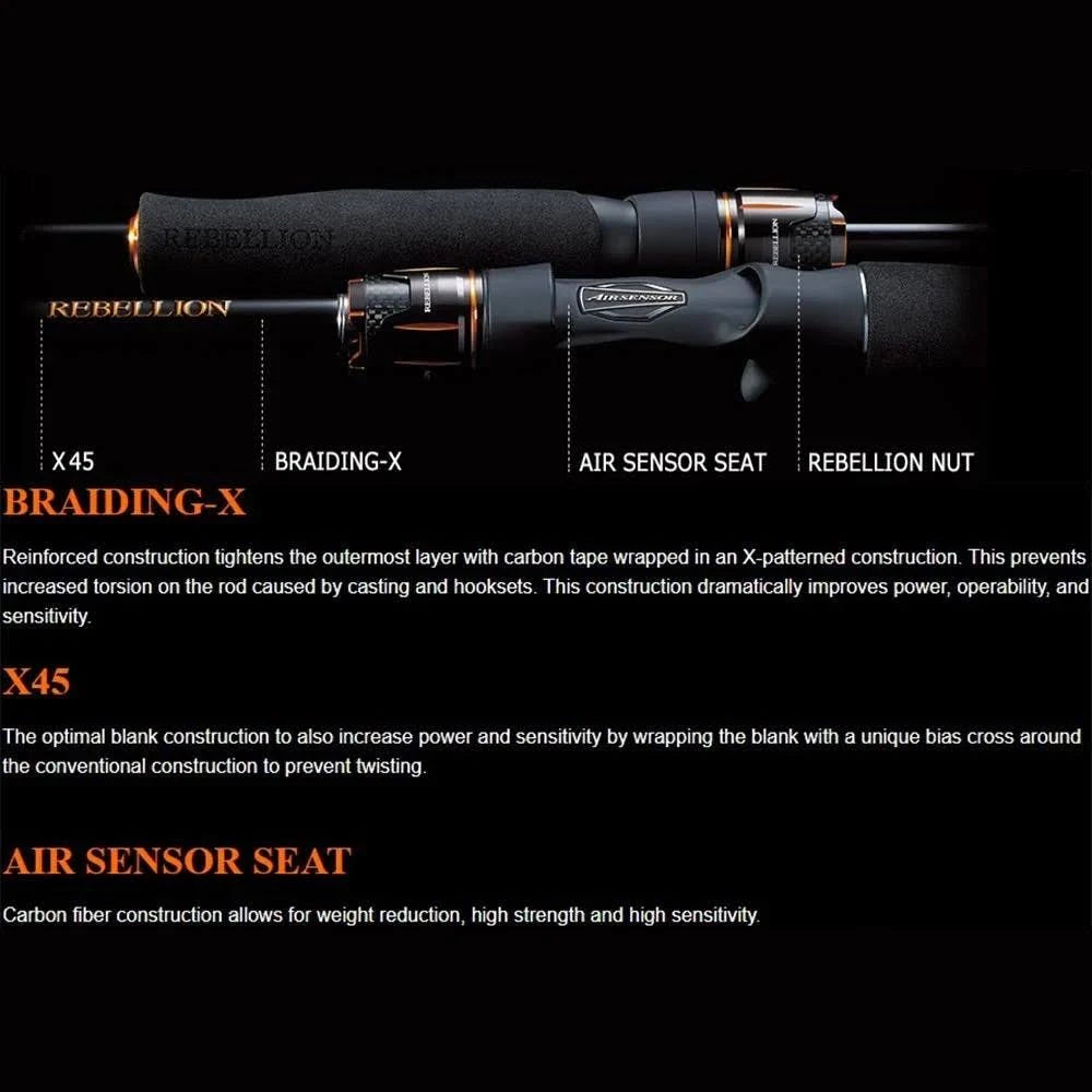 7ft 3in Casting Rod U45484
