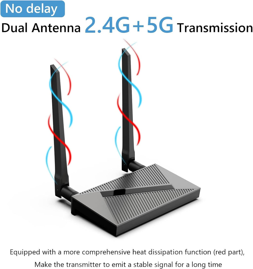 Wireless HDMI Transmitter and Receiver 4K Extender Kit U917601