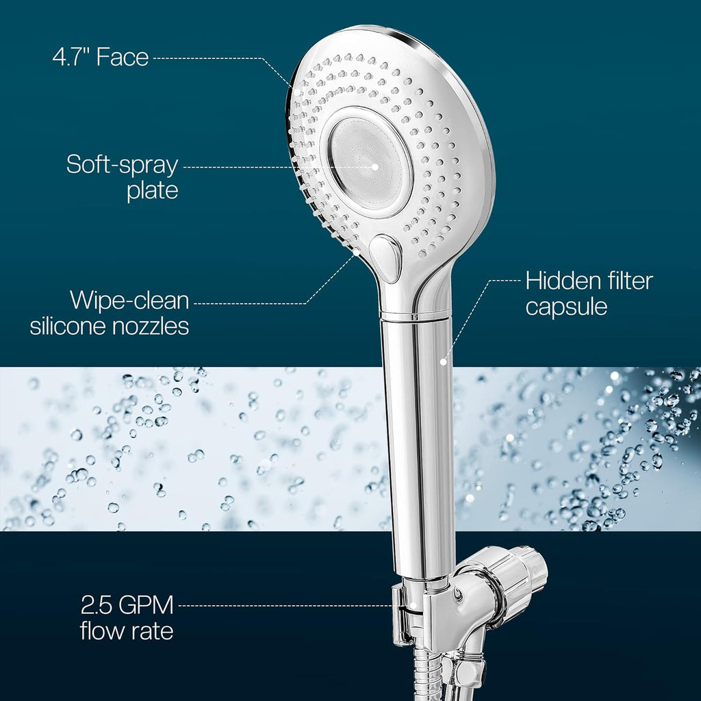 Handheld Shower Set with Hard Water Filter, 3 Shower Modes, Pack of 2 C367