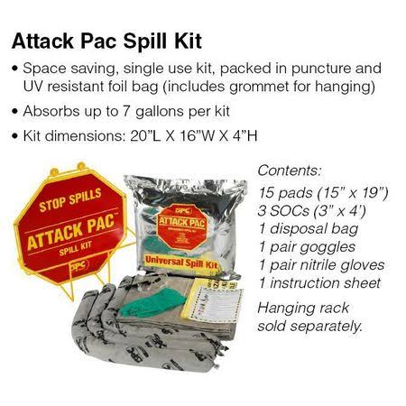 Spill Kit F150879