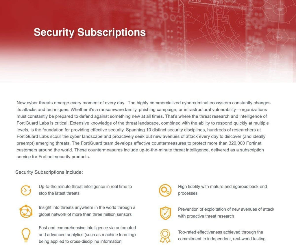 FortiGate-30E License 1 YR 24X7 FortiCare M14849