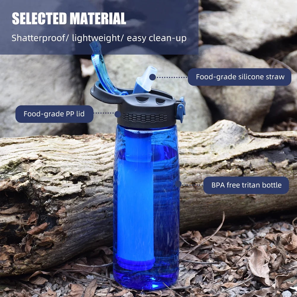 Blue Tritan Water Bottle with Filter Lockable Lid J118