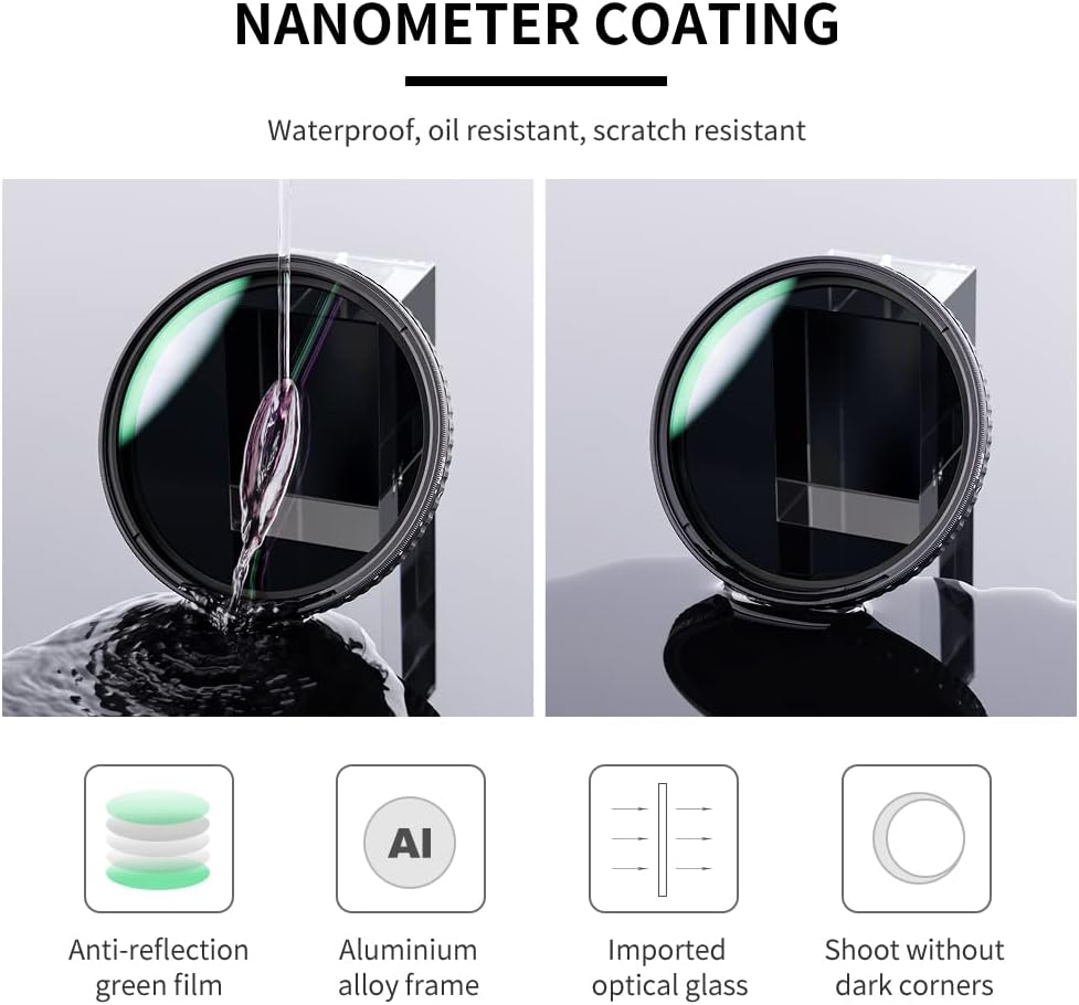 52mm Variable ND Filter ND32-ND512 HD Neutral Density Lens Filter D1793