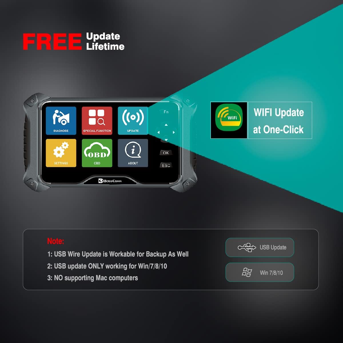 7Inch OBD2 Car Scanner Code Reader Diagnostic Tool F211596
