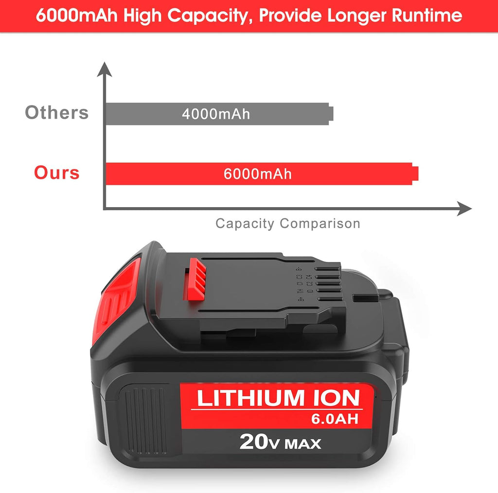 2 Pack 6.0Ah Replacement Battery for Dewalt 20V Max Lithium J826