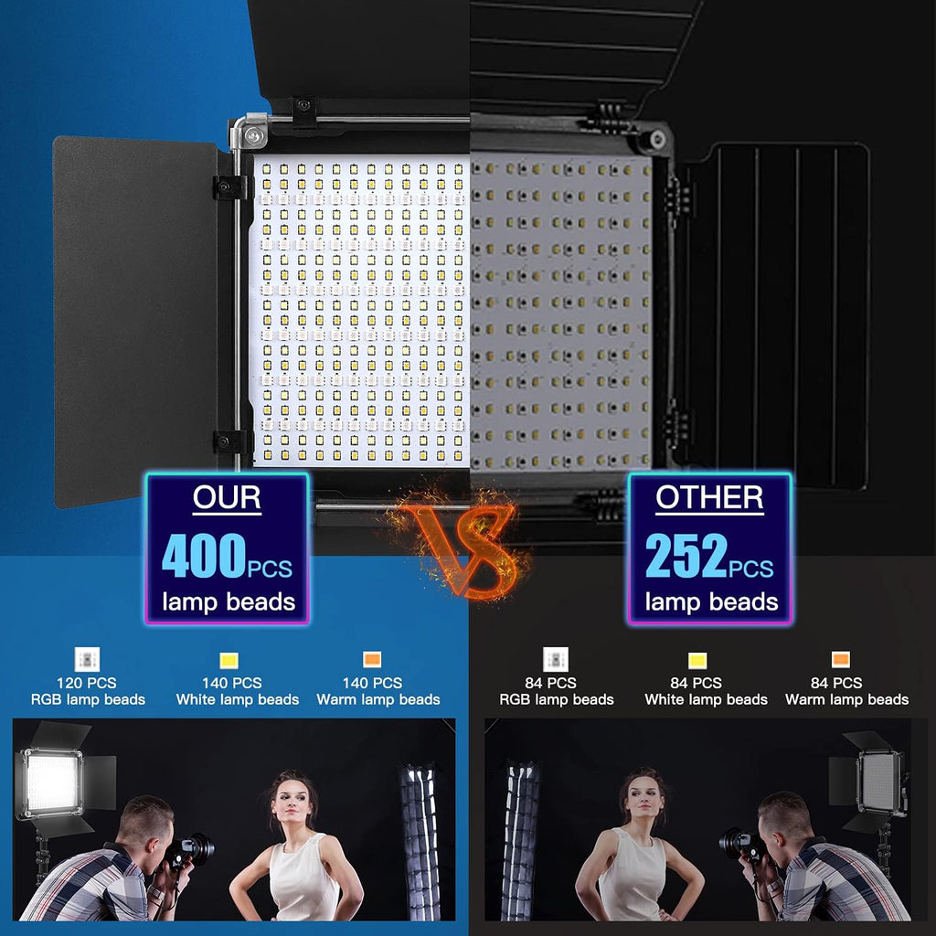 2-Pack RGB LED Video Light Kits with Remote Control 40W Bi-Color Variable CRI 96+ with Stands & Bag R4619