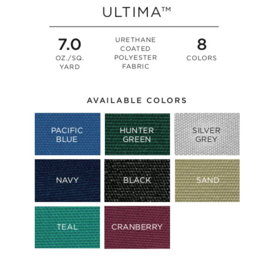 Teal Bimini Top S7020
